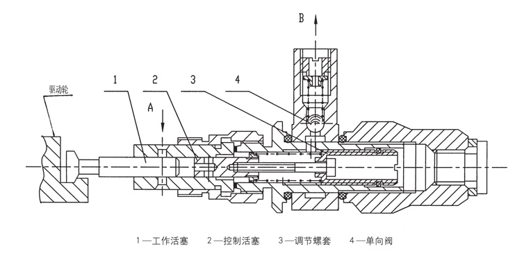 啟東市博強(qiáng)冶金設(shè)備制造有限公司